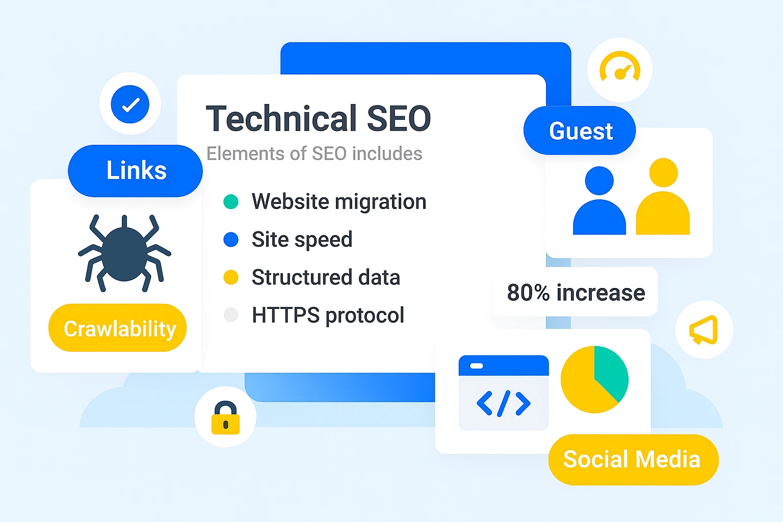 technical seo service austin tx